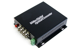 8 channel fiber optic video receiver